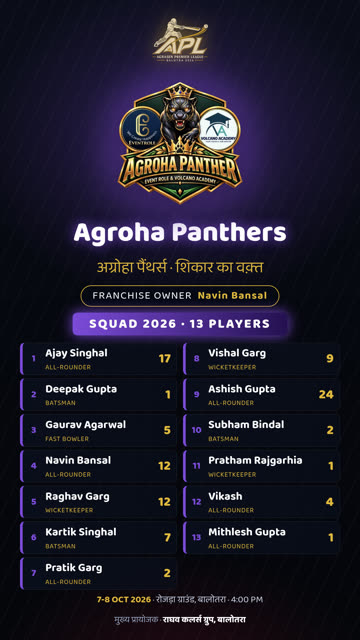 Agroha Panthers poster