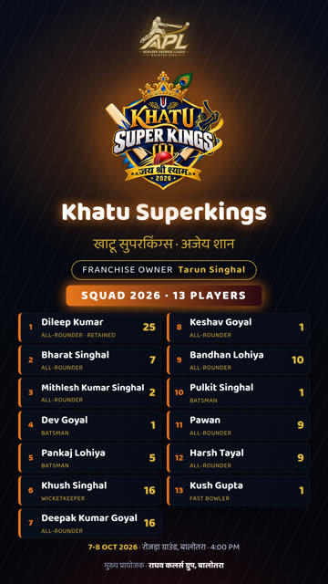 Khatu Superkings poster