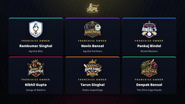 Franchise Owners (LED)