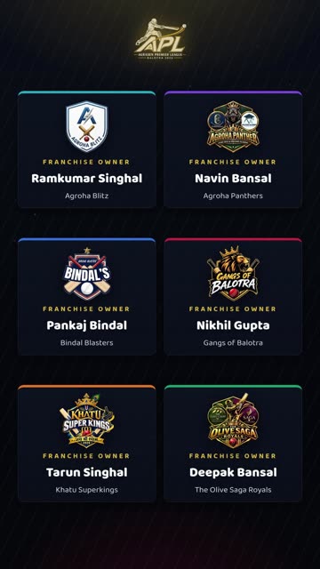 Franchise Owners (vertical)